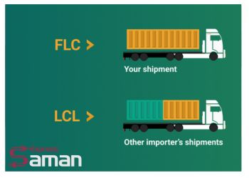 تفاوت مزایا و معایب FCL و LCL