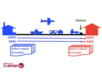 Advantages-and-disadvantages-of-Incoterms-DPU مزایا و معایب اینکوترمز DPU