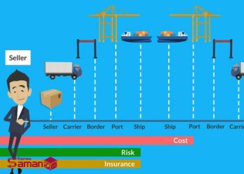 The-role-seller-and-buyer-in-DPU نقش فروشنده و خریدار در DPU